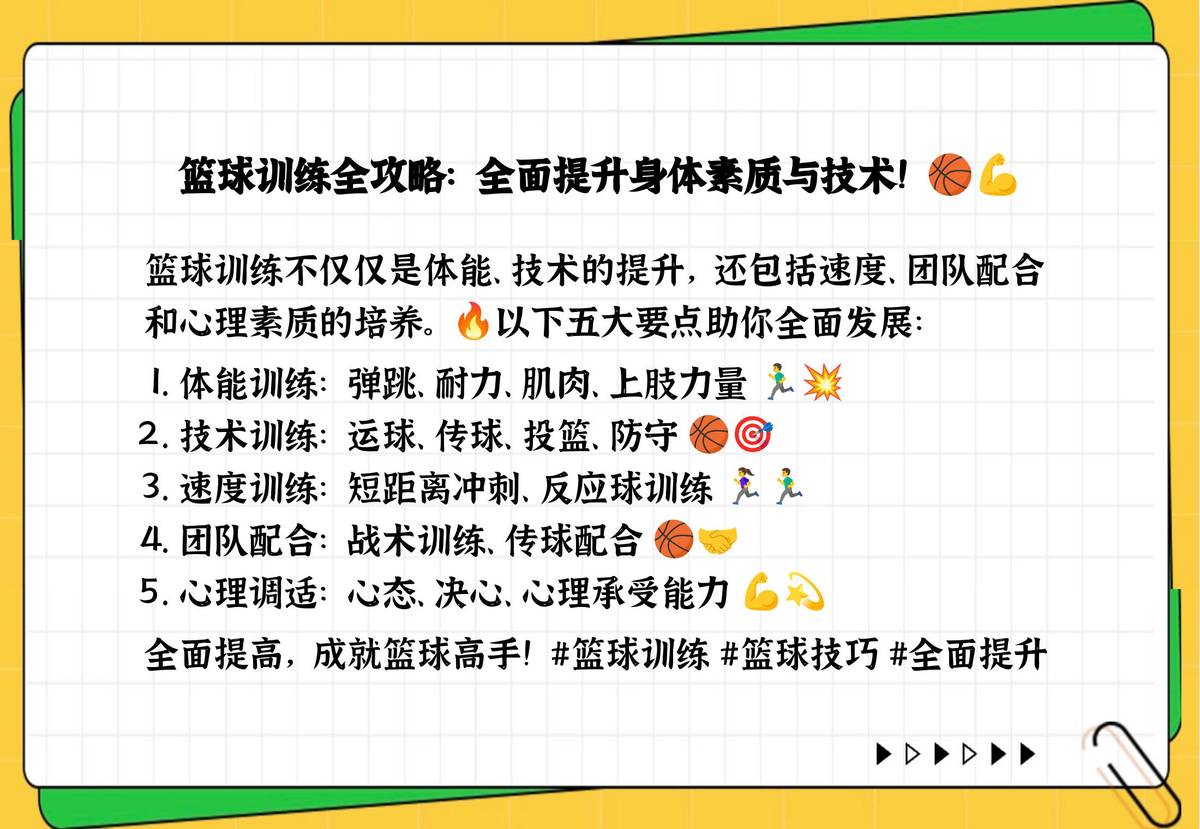如何使用创新科技设备监测篮球运动员的训练数据_0